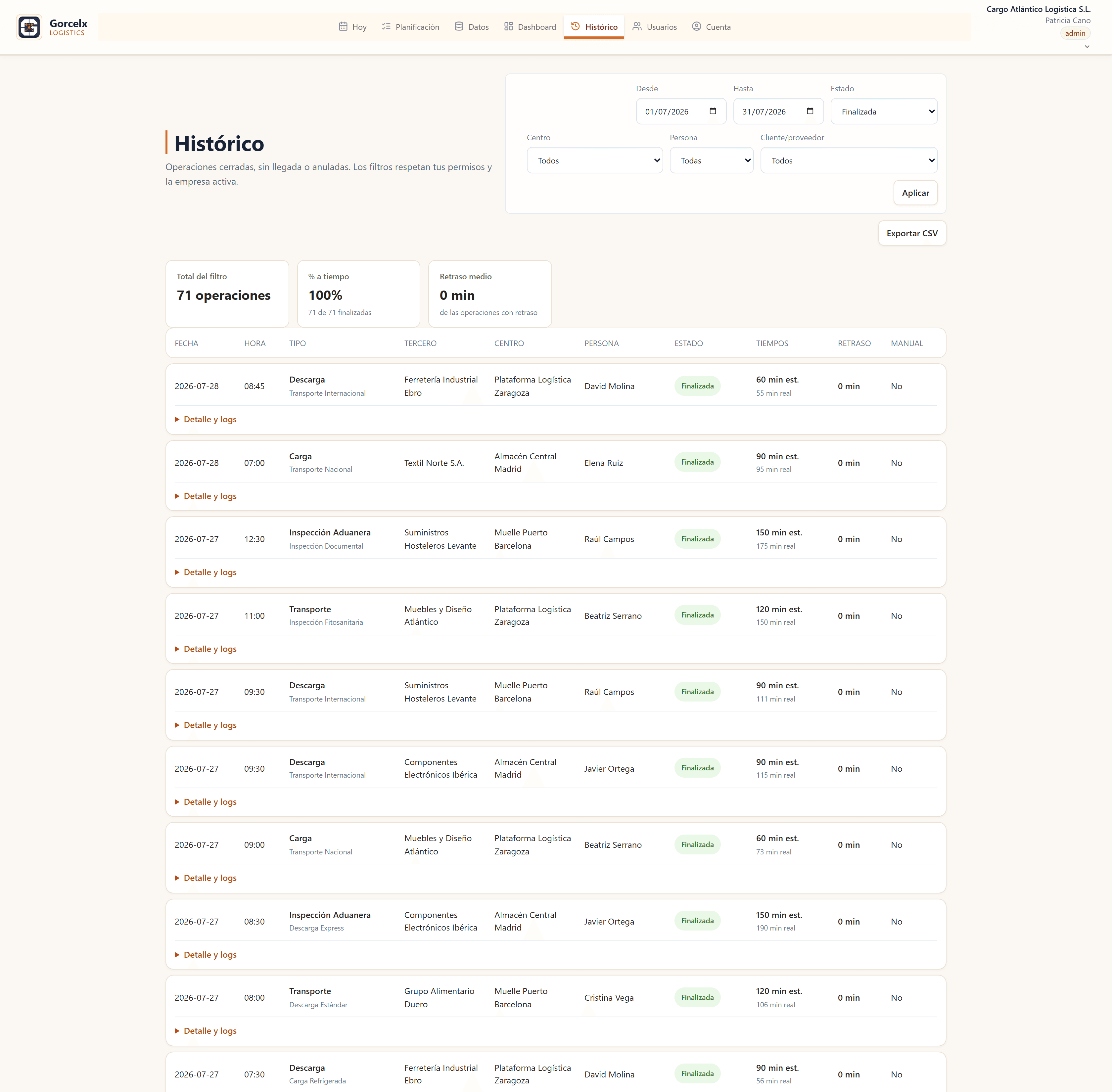 Histórico con filtro por estado aplicado y botón Exportar CSV