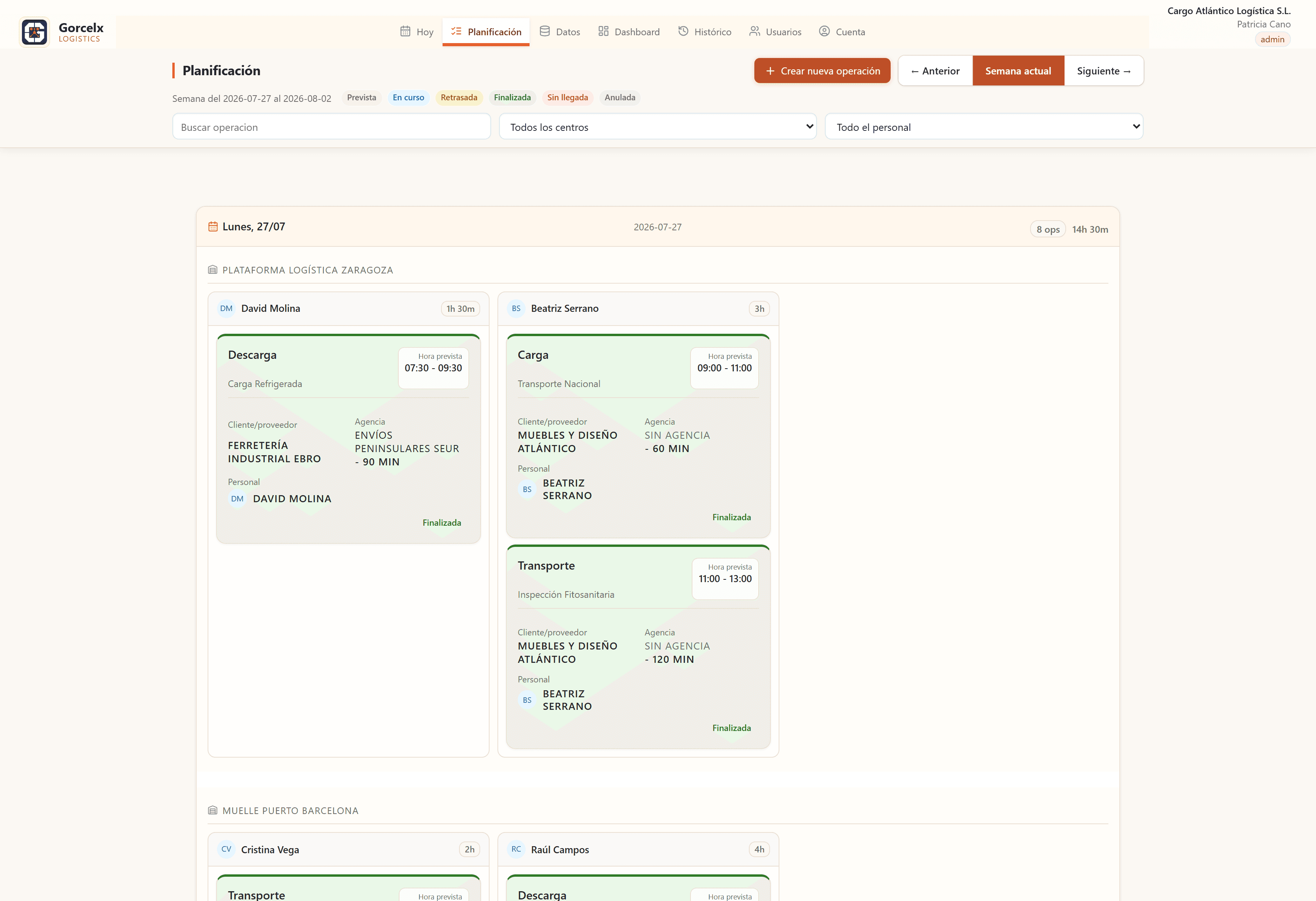 Vista semanal de Planificación en Gorcelx